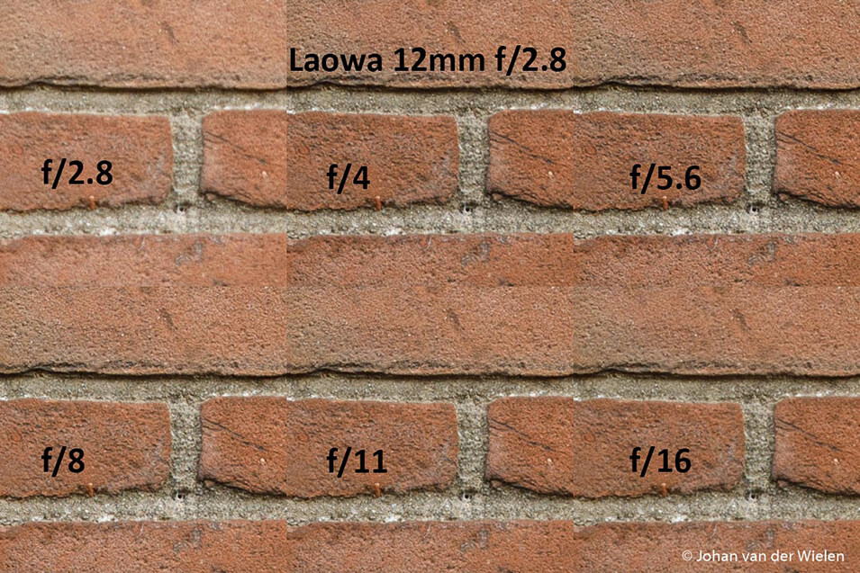 Review over de Laowa 12mm f/2.8 groothoeklens - 12